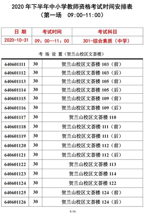 报考教师资格证注意事项 第2张