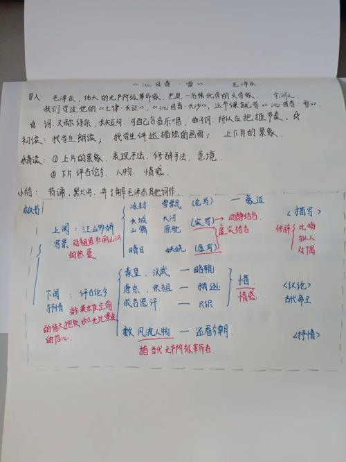 高中语文教师面试技巧 第2张