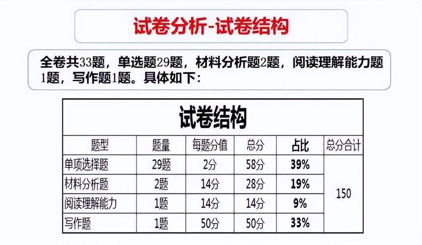 教师资格证考试复习方法 第1张