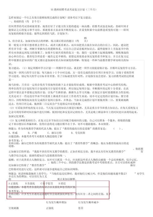 教师资格考试复习方法 第1张