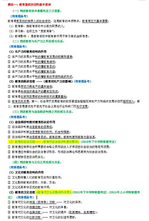 教师资格考试常识归纳 第3张