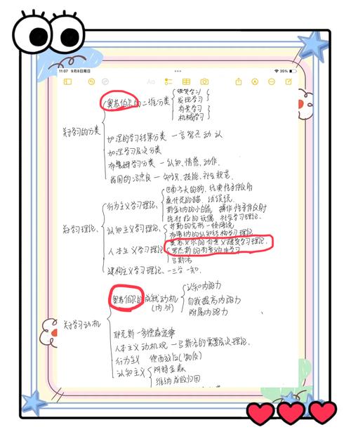 教师考试学习的实质知识点 第2张