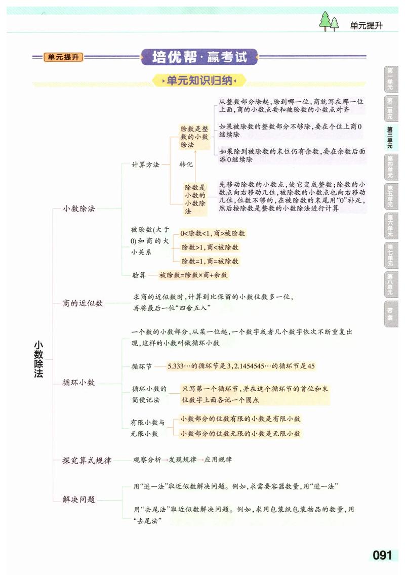 五年级数学上册教学总结 第3张