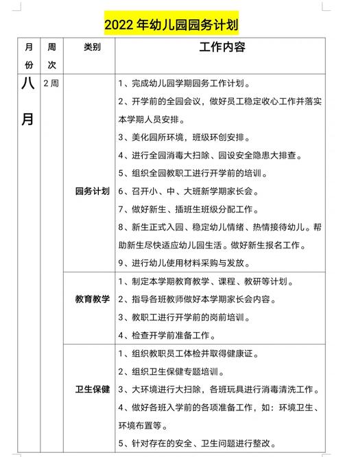 幼儿园班务工作计划5篇 第2张