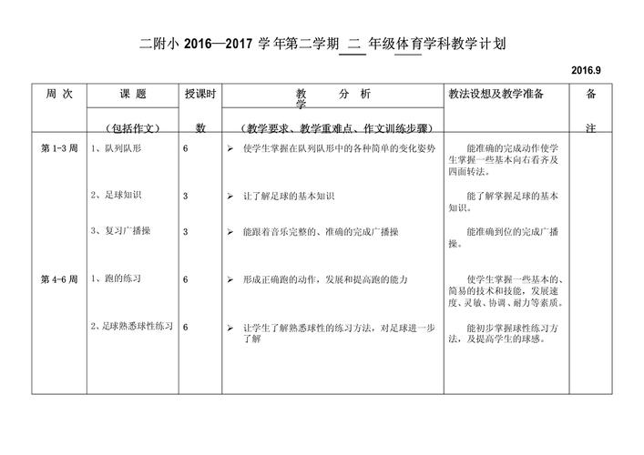 体育教学个人工作计划5篇 第1张