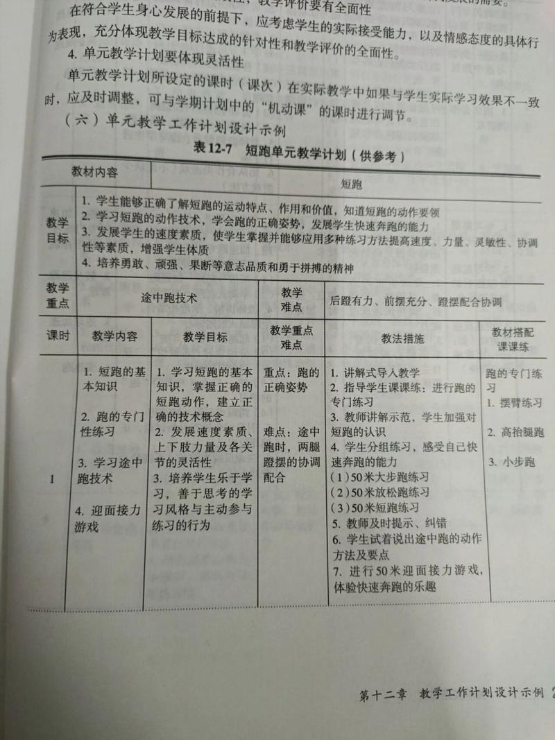 体育教学个人工作计划5篇 第3张