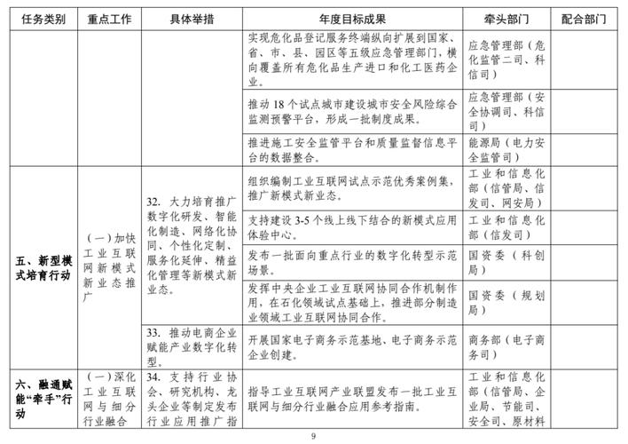 客服工作计划范本五篇 第2张