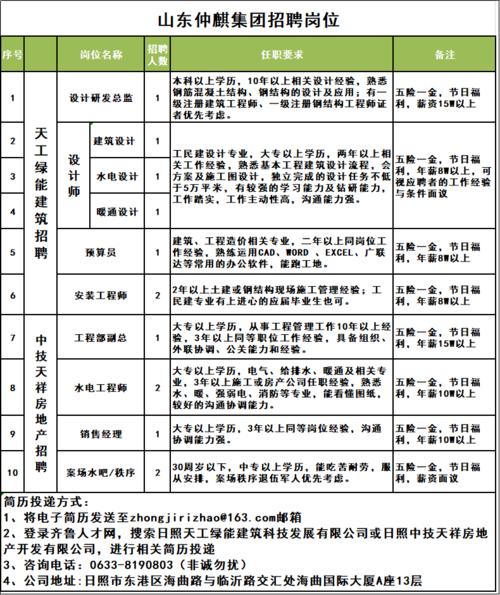 物业客服个人计划 第3张