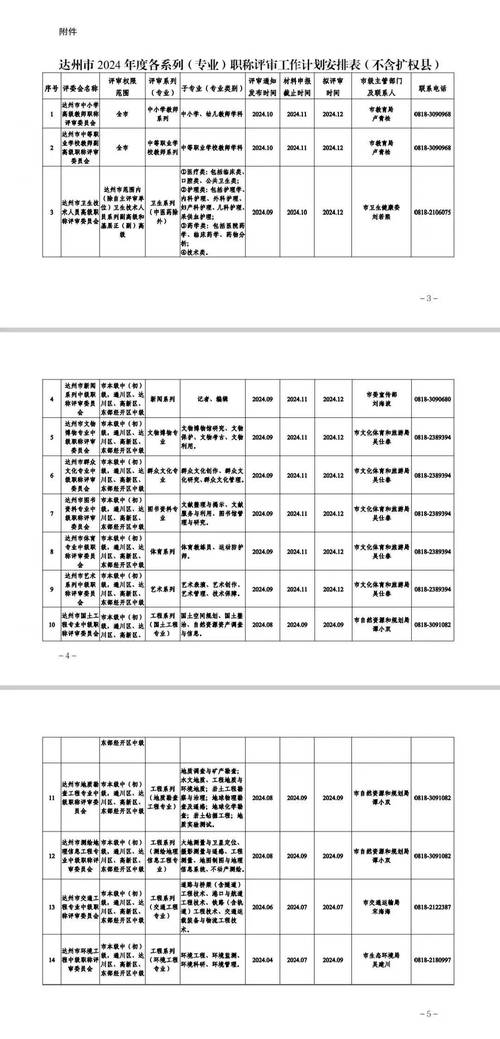 企业客服工作计划 第1张