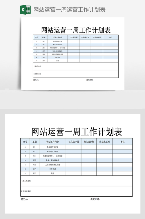 运营个人工作计划 第2张