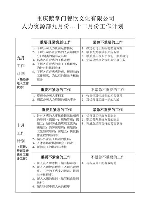 公司职工工作计划 第2张