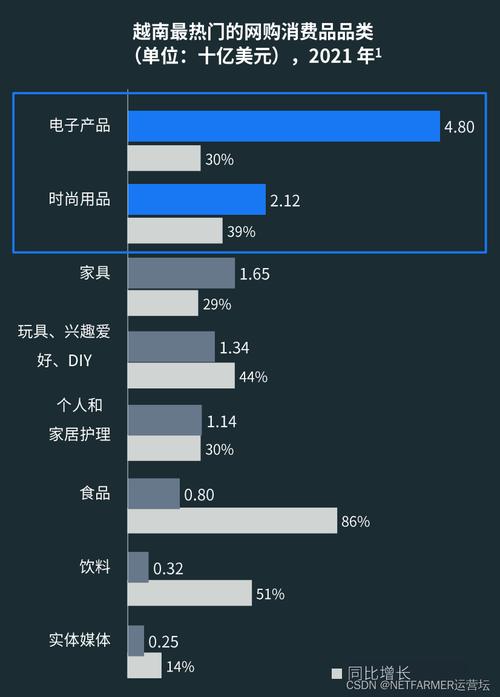 抢占市场先机，成功运营的秘诀在这里 第2张