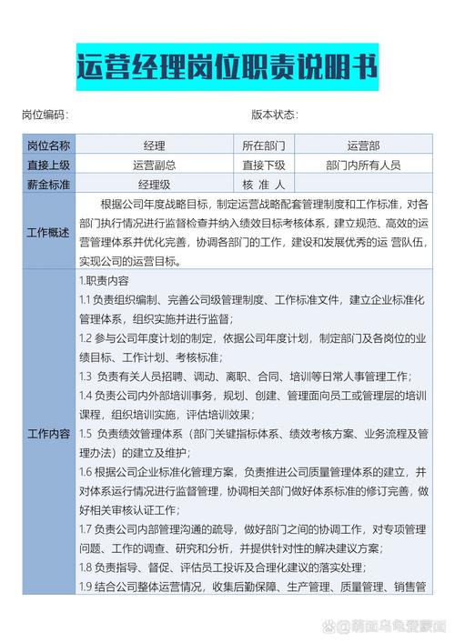 运营专员的基本职责范文 第2张