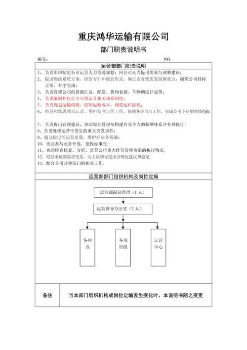 运营专员工作岗位职责模板七篇 第2张