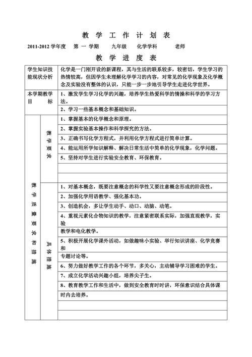 物理教学个人工作计划 第3张