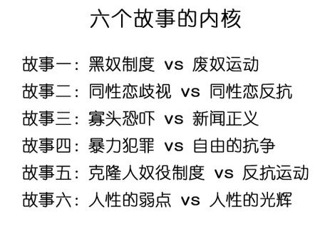 废奴观后感反思历史的残酷，探索人性的光辉 第2张