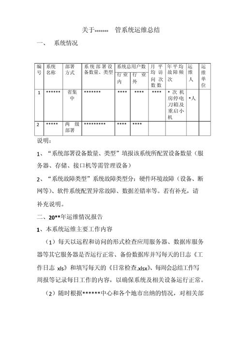 运维工作总结范本 第1张