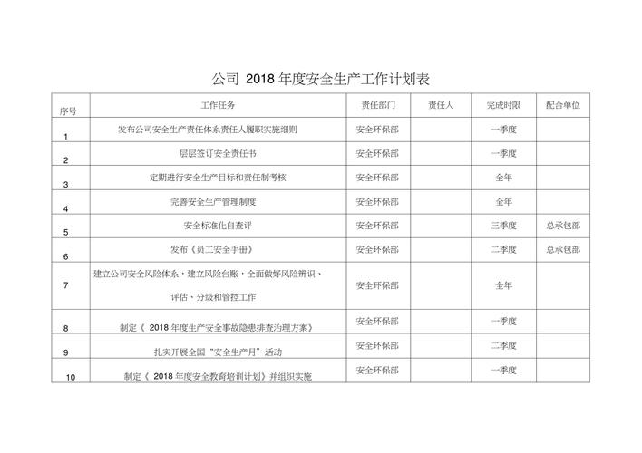 公司员工最新工作计划 第1张