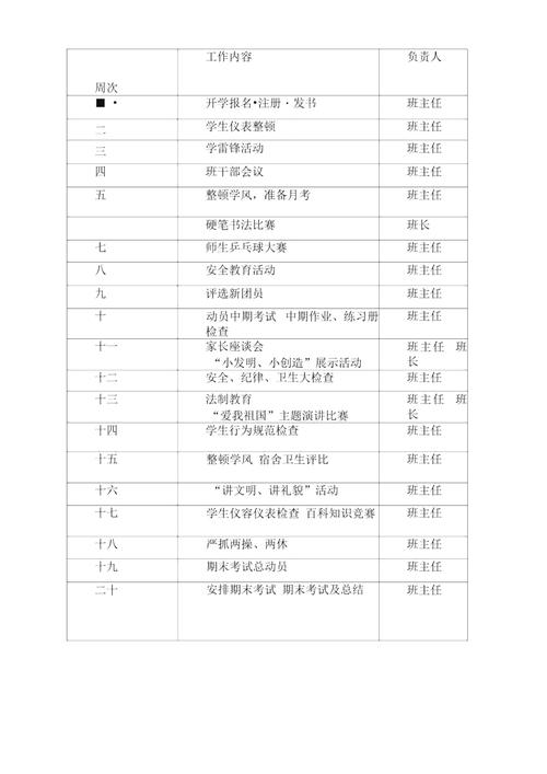 关于班主任工作计划 第3张