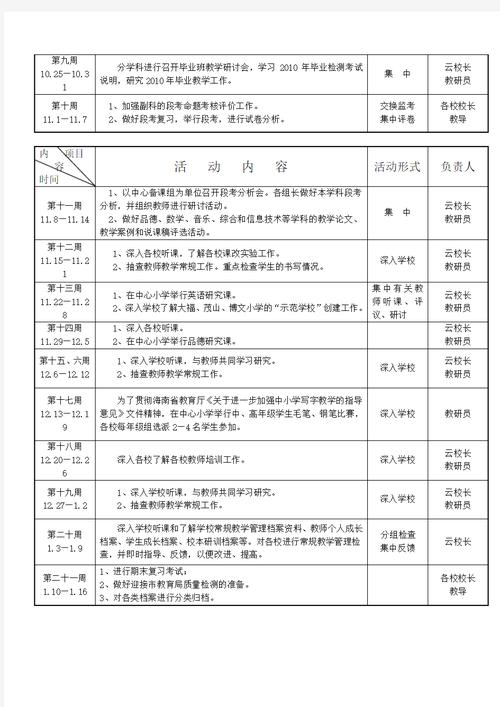 语文教研组工作计划七篇 第1张