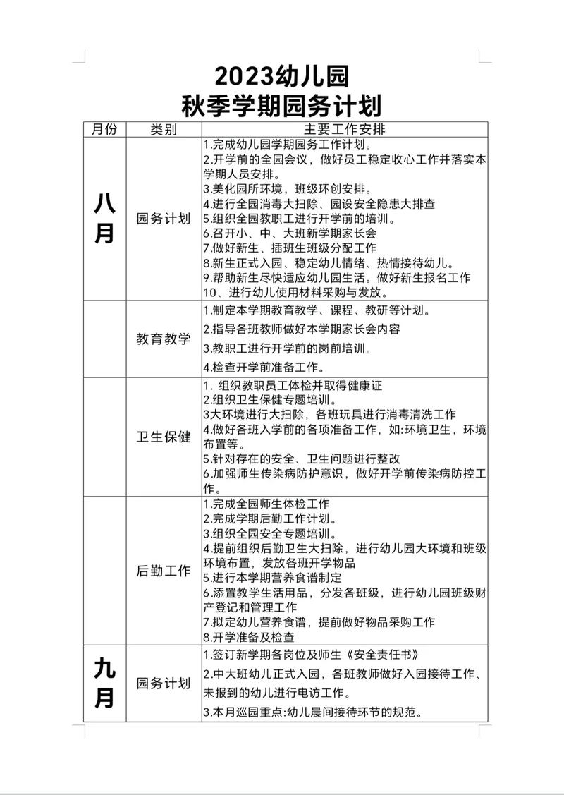 幼儿园园务个人计划 第2张