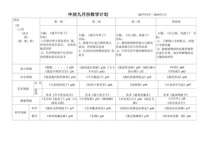 幼儿园中班工作计划 第1张