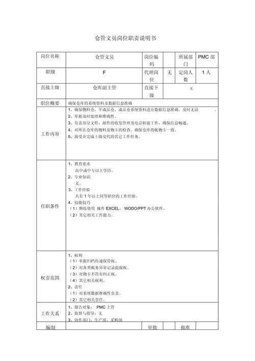 公司文员工作的岗位职责范例 第2张