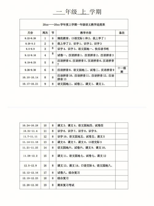 一年级教学工作计划 第2张