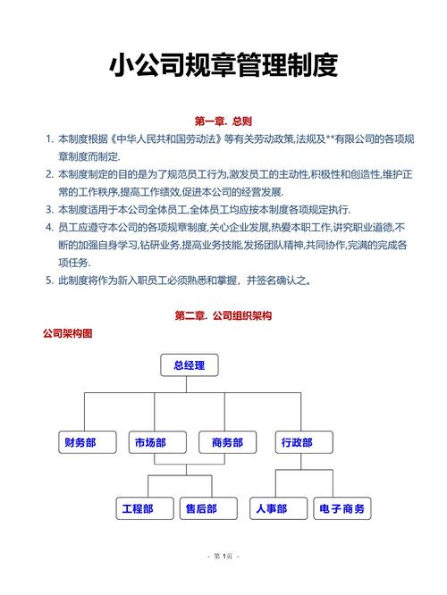 企业的规章制度模板 第1张