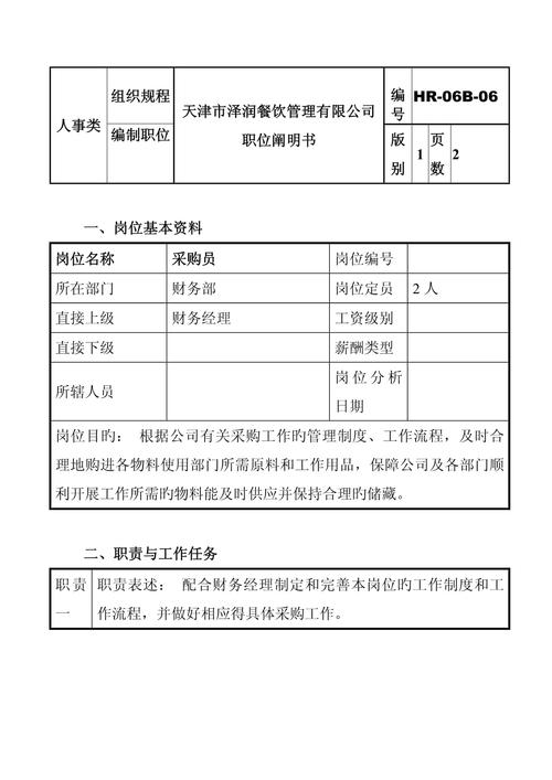 作为采购员的岗位职责范例 第2张