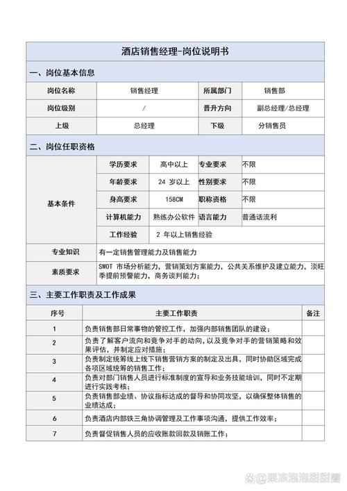 成为销售的基本岗位职责范本 第1张