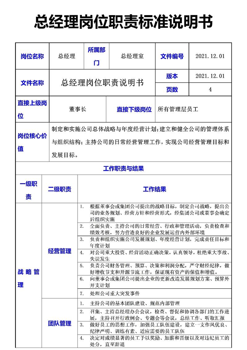 经理岗位职责主要有哪些 第1张