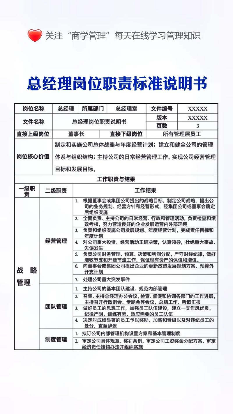 总经理岗位的职责范本 第2张