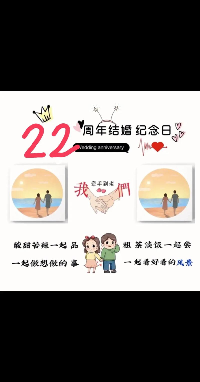 2022结婚纪念日的祝福语 第1张