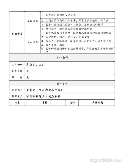 总经理工作的岗位职责范文 第1张