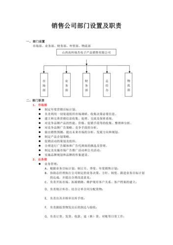 销售职位的职责主要有哪些 第2张