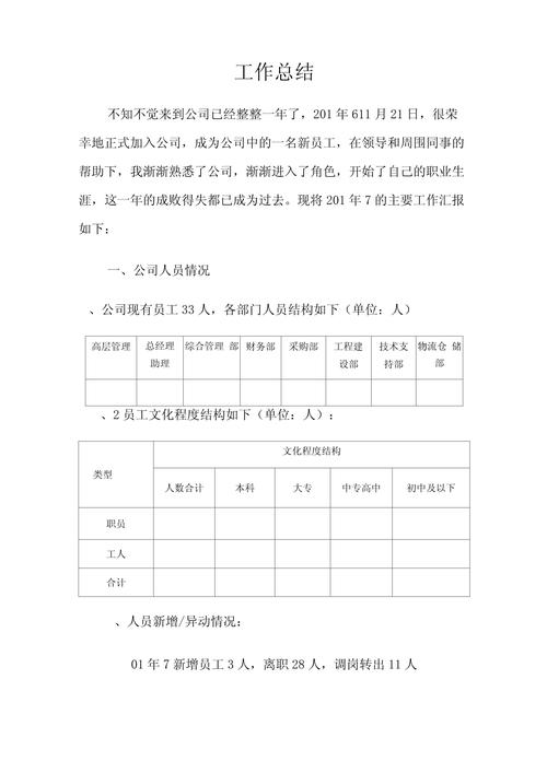 人事部文员年终工作总结 第1张