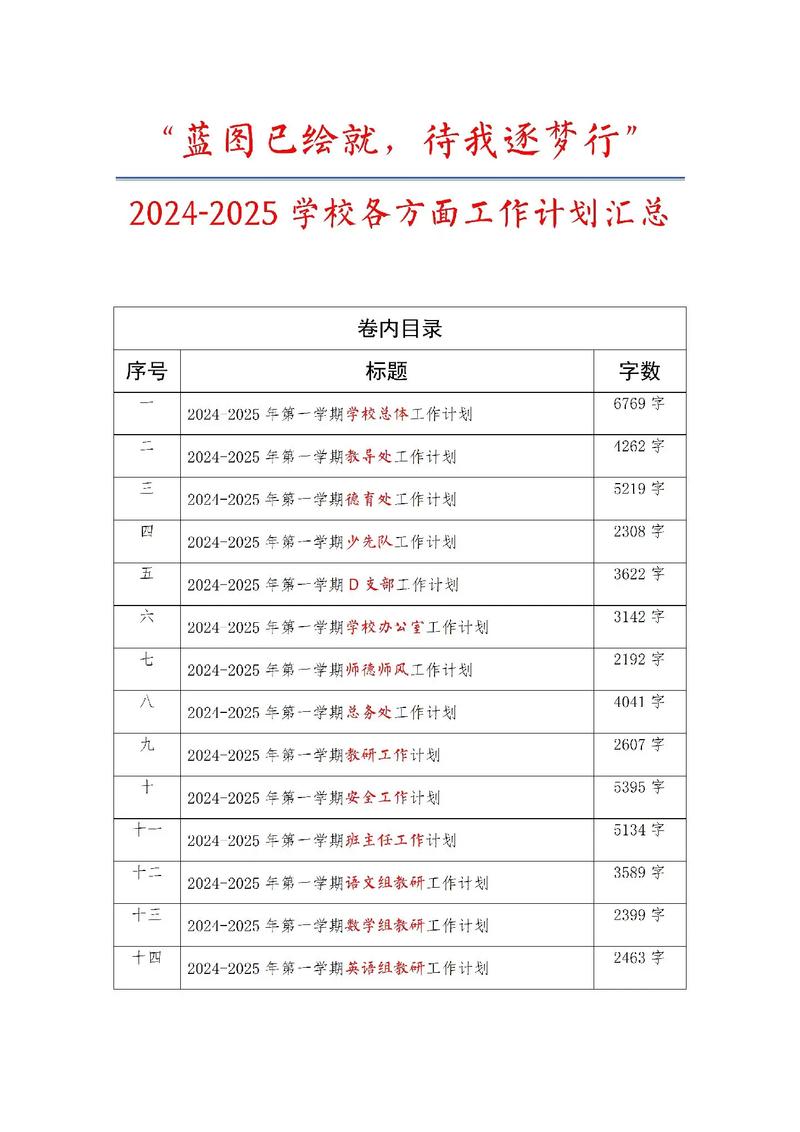 学校各部门工作计划 第1张