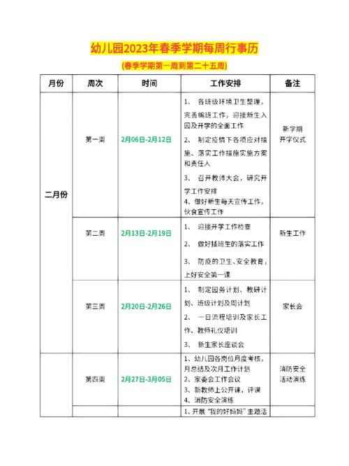 幼儿园园长工作计划范本 第2张