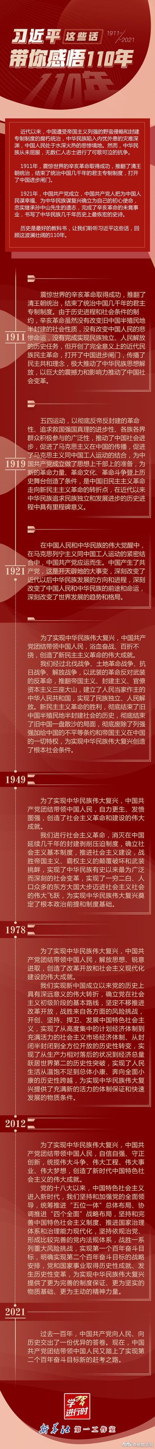 辛亥革命纪念日讲话稿大全 第3张