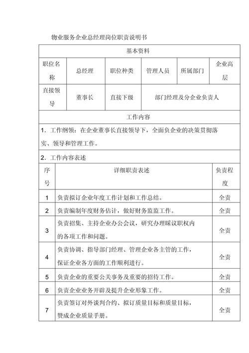 总经理的岗位职责范本5篇 第1张