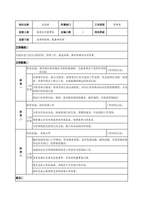 总经理的岗位职责范本5篇 第2张