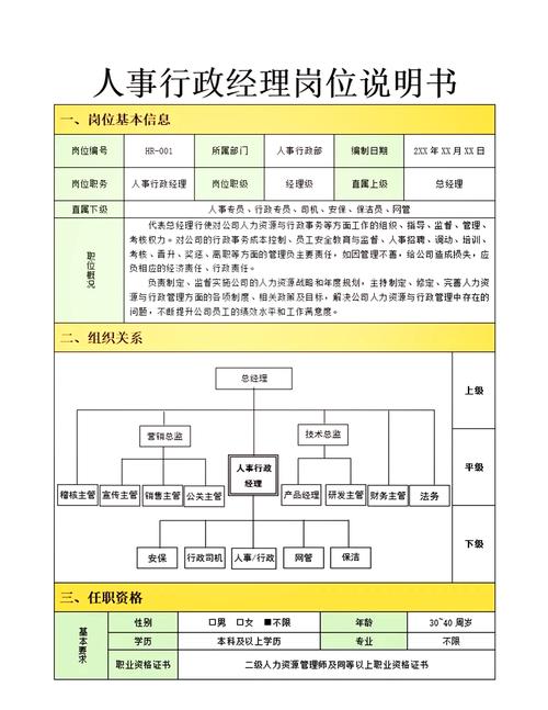 行政经理的主要岗位职责5篇 第2张