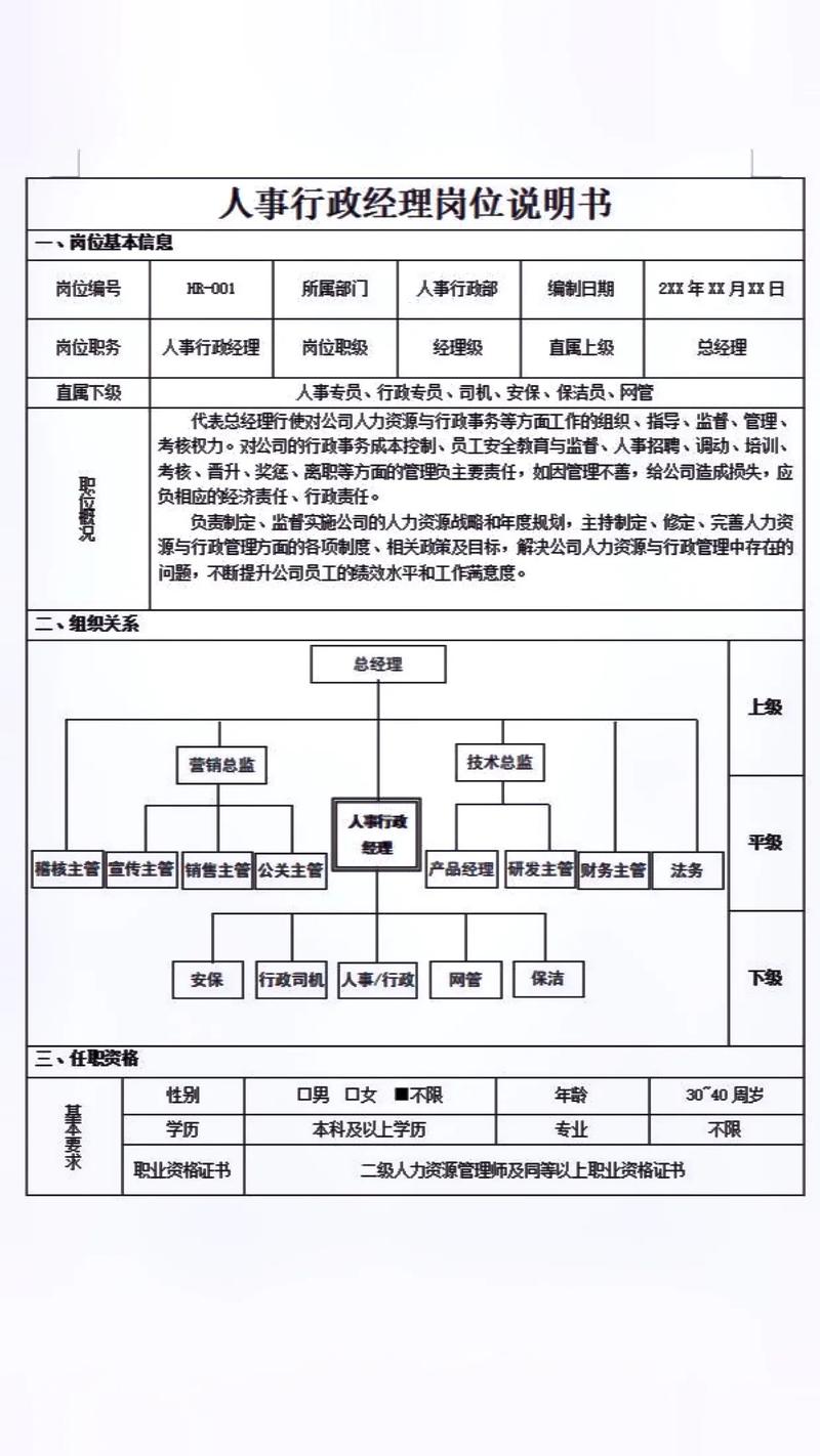 行政经理的主要岗位职责5篇 第1张