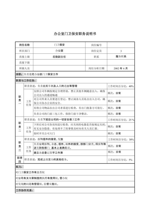 关于做门卫的职责例文 第3张