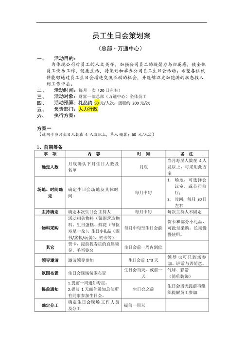 举办公司生日会的策划书 第3张