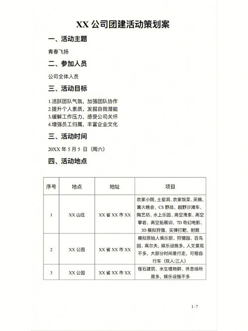 关于举行团建的流程策划 第3张