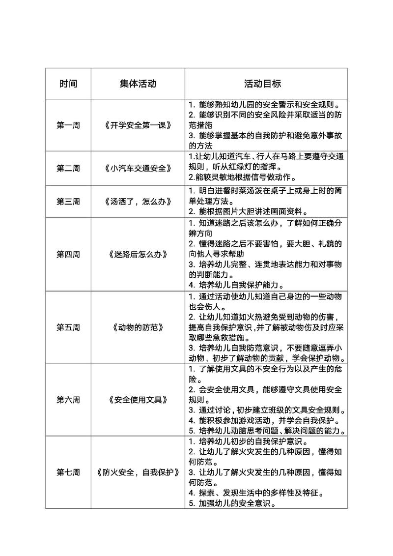 幼儿园大班安全工作计划 第3张