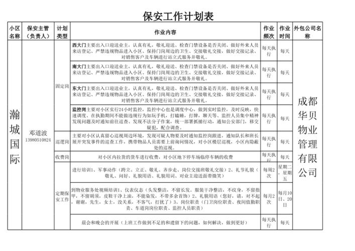 公司安保人员个人计划 第1张