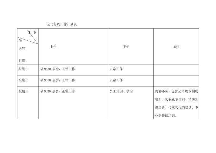 企业员工工作计划范本 第3张